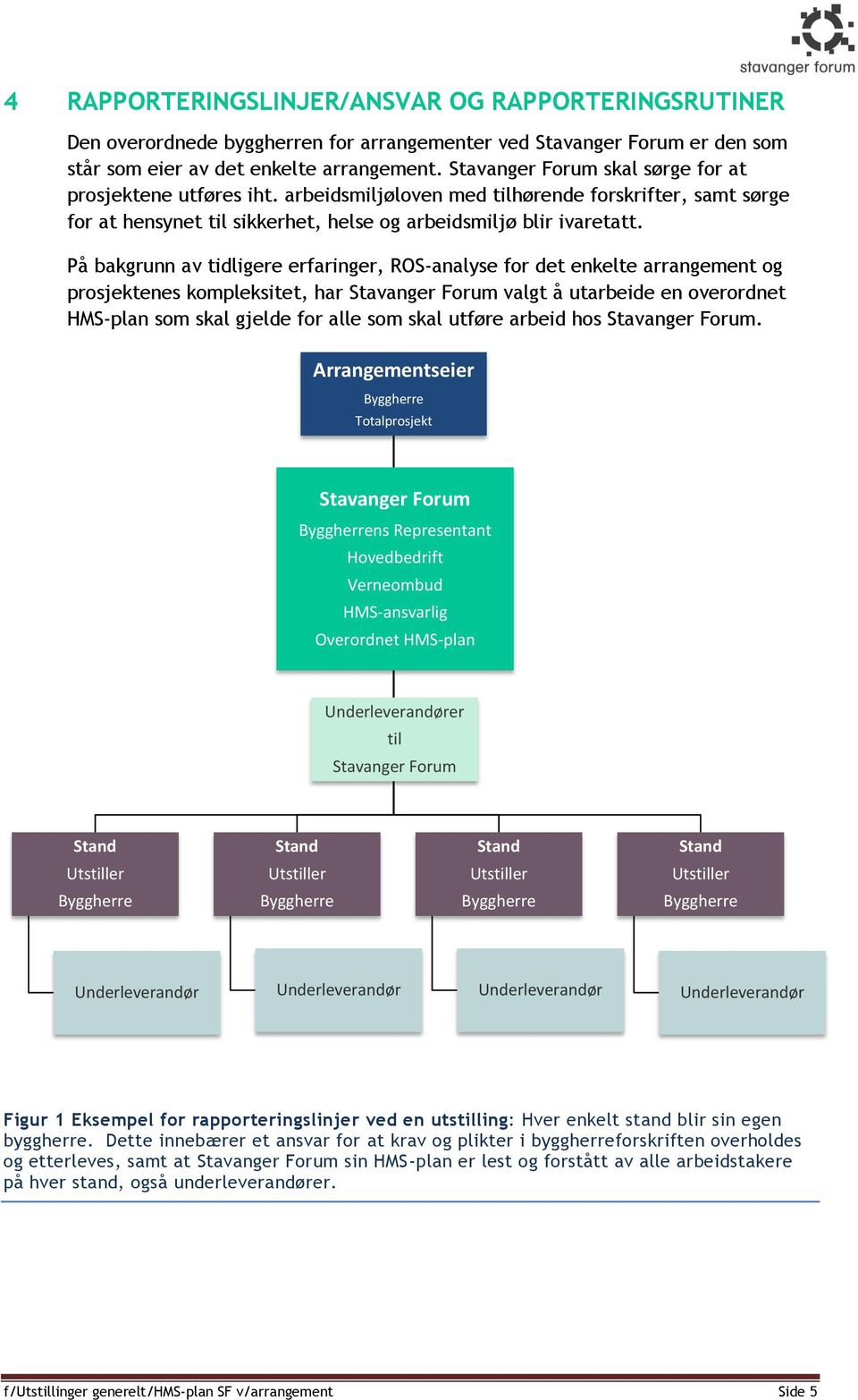 På bakgrunn av tidligere erfaringer, ROS-analyse for det enkelte arrangement og prosjektenes kompleksitet, har Stavanger Forum valgt å utarbeide en overordnet HMS-plan som skal gjelde for alle som