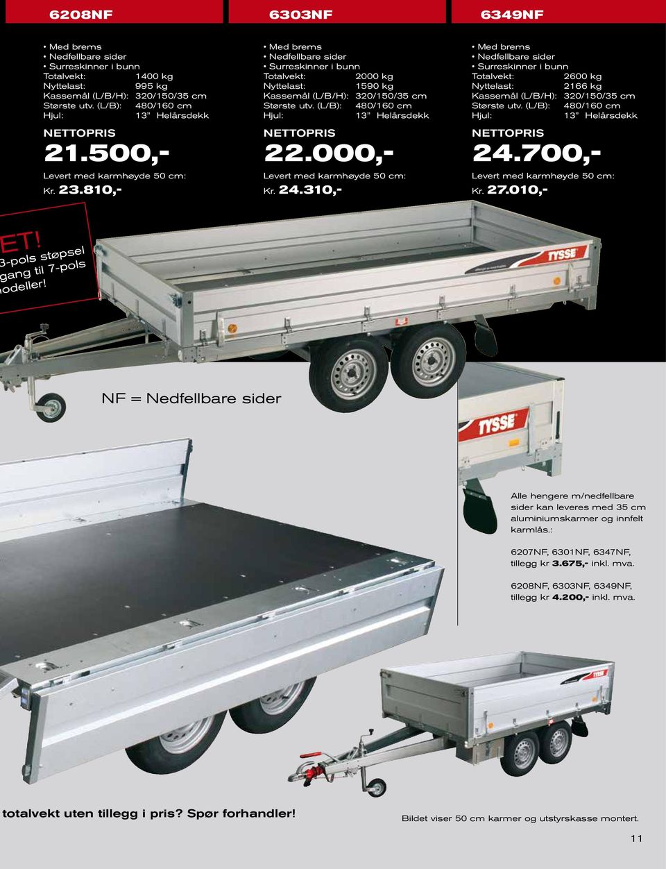 310,- Nedfellbare sider 2600 kg 2166 kg Kassemål (L/B/H): 320/150/35 cm Største utv. (L/B): 480/160 cm 24.700,- Kr. 27.010,- ET! -pols støpsel ang til 7-pols odeller!