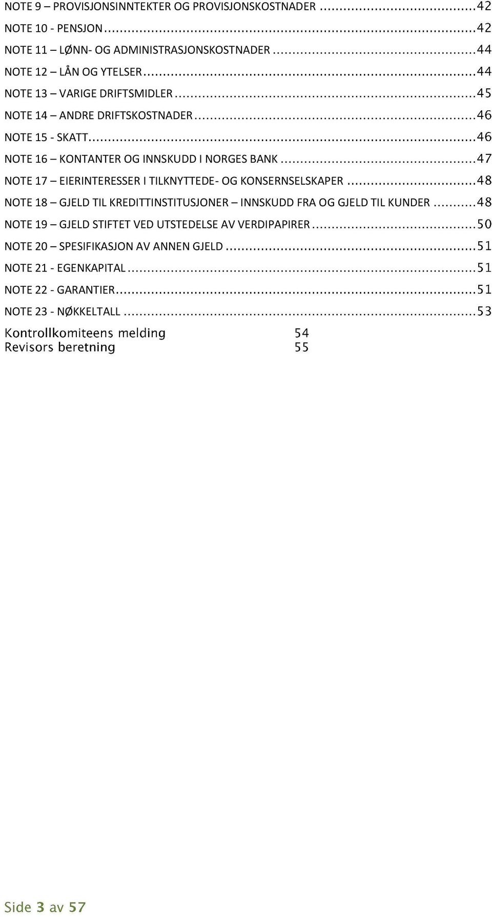 EIERINTERESSER I TILKNYTTEDE- OG KONSERNSELSKAPER NOTE 18 GJELD TIL KREDITTINSTITUSJONER INNSKUDD FRA OG GJELD TIL KUNDER NOTE 19