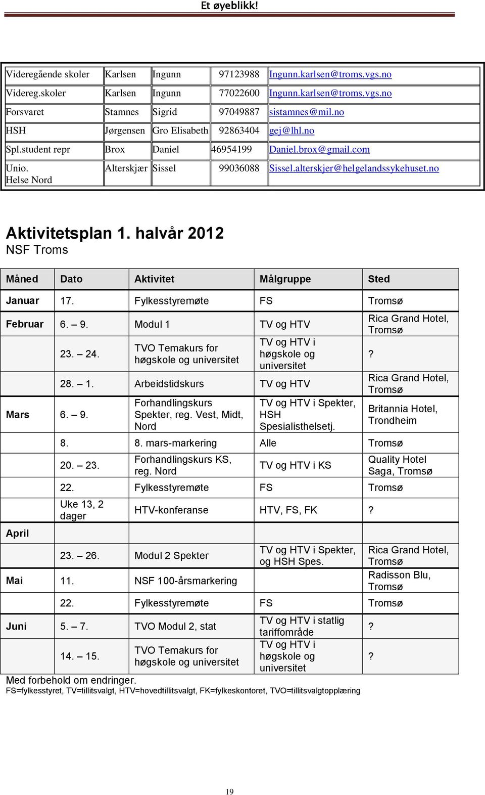 no Aktivitetsplan 1. halvår 2012 NSF Troms Måned Dato Aktivitet Målgruppe Sted Januar 17. Fylkesstyremøte FS Tromsø Februar 6. 9.