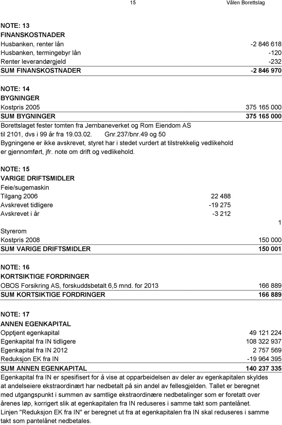 49 og 50 Bygningene er ikke avskrevet, styret har i stedet vurdert at tilstrekkelig vedlikehold er gjennomført, jfr. note om drift og vedlikehold.