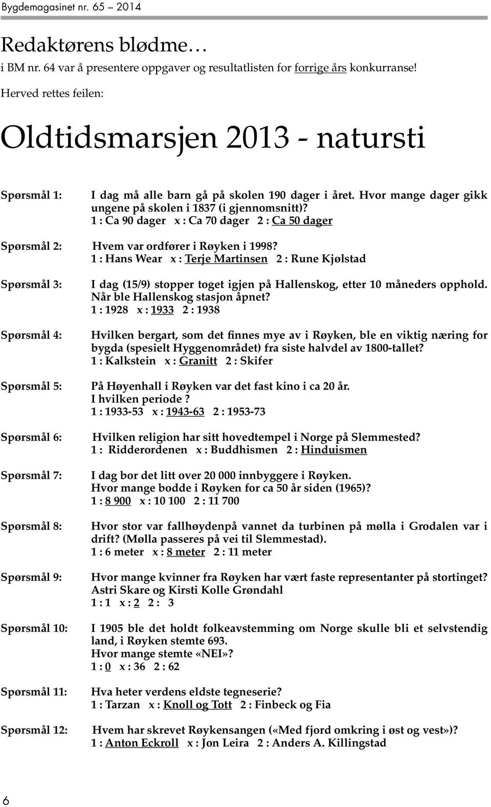1 : Ca 90 dager x : Ca 70 dager 2 : Ca 50 dager Spørsmål 2: Hvem var ordfører i Røyken i 1998?