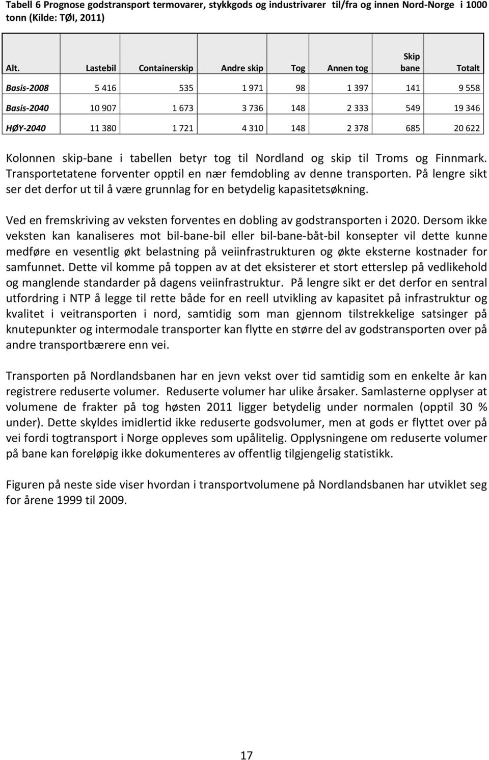 685 20 622 Kolonnen skip-bane i tabellen betyr tog til Nordland og skip til Troms og Finnmark. Transportetatene forventer opptil en nær femdobling av denne transporten.