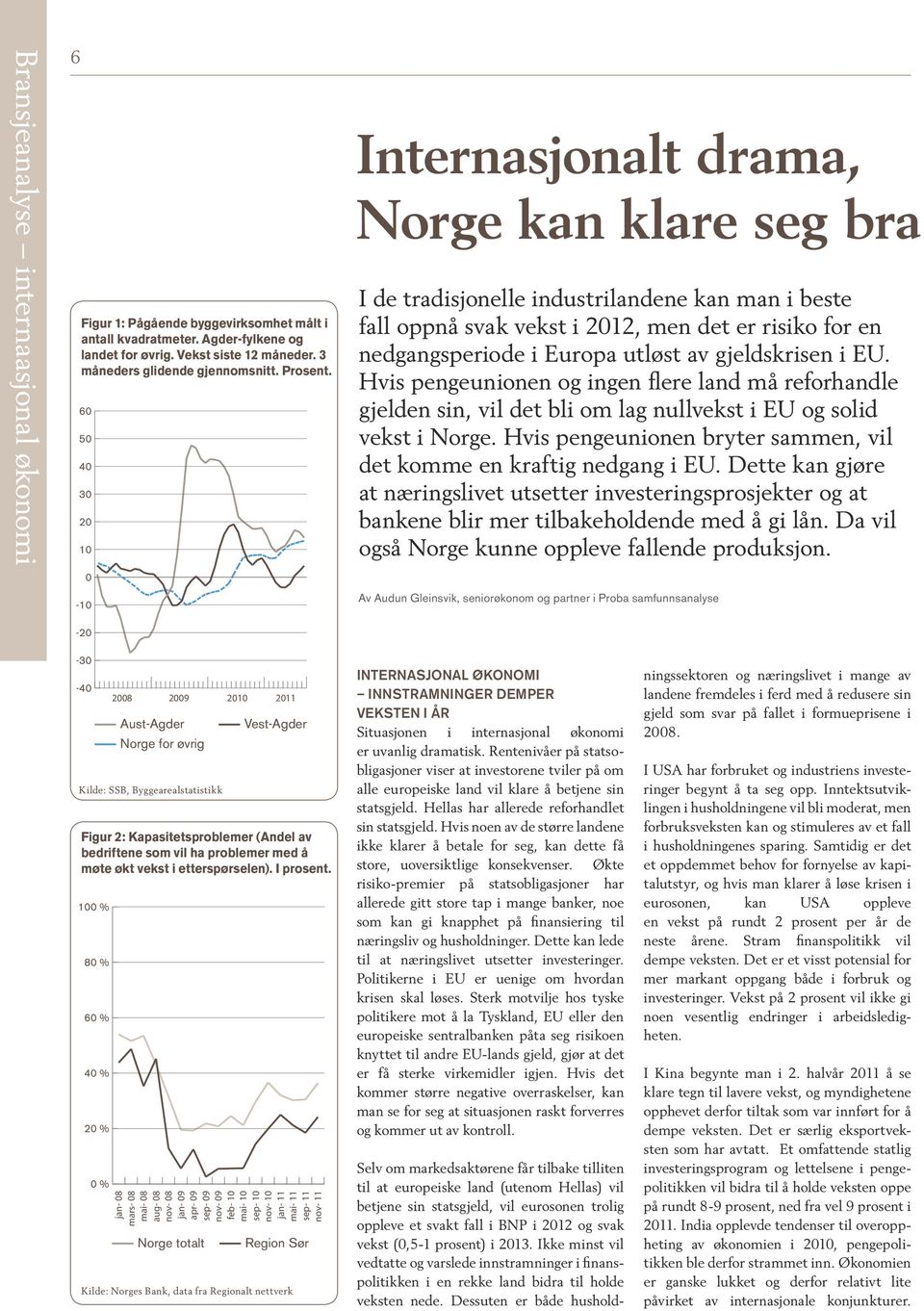 60 50 40 30 20 10 0-10 -20 Internasjonalt drama, Norge kan klare seg bra I de tradisjonelle industrilandene kan man i beste fall oppnå svak vekst i 2012, men det er risiko for en nedgangsperiode i