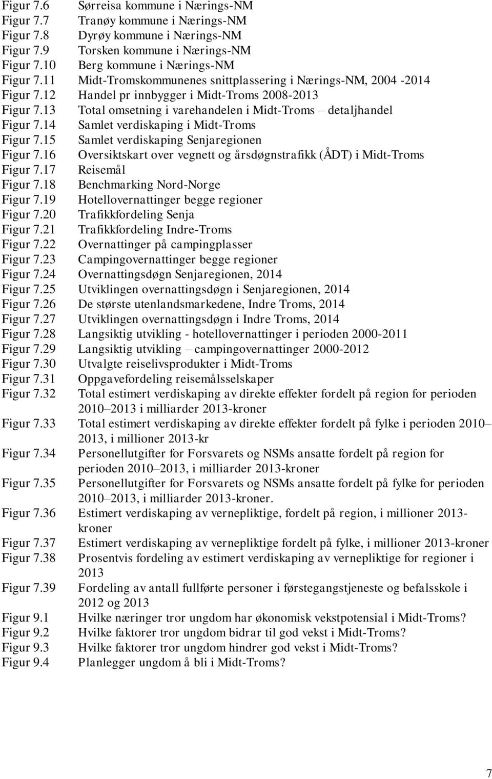 14 Samlet verdiskaping i Midt-Troms Figur 7.15 Samlet verdiskaping Senjaregionen Figur 7.16 Oversiktskart over vegnett og årsdøgnstrafikk (ÅDT) i Midt-Troms Figur 7.17 Reisemål Figur 7.