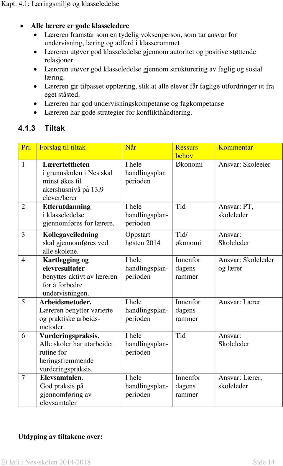 klasseledelse gjennom autoritet og positive støttende relasjoner. Læreren utøver god klasseledelse gjennom strukturering av faglig og sosial læring.