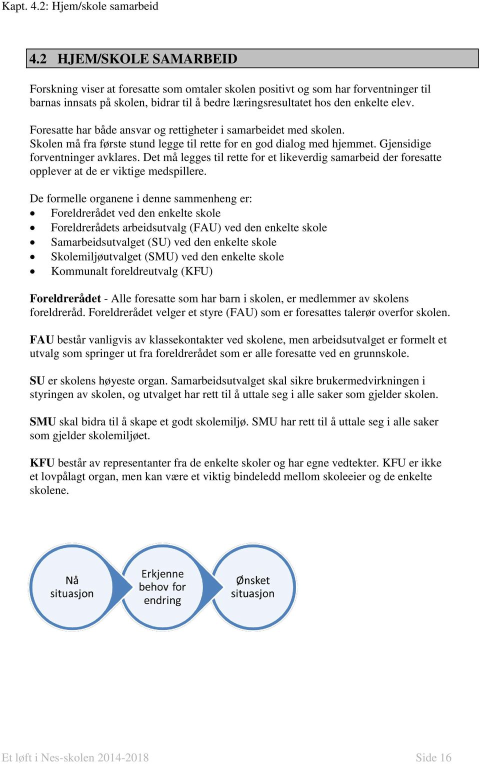 Foresatte har både ansvar og rettigheter i samarbeidet med skolen. Skolen må fra første stund legge til rette for en god dialog med hjemmet. Gjensidige forventninger avklares.