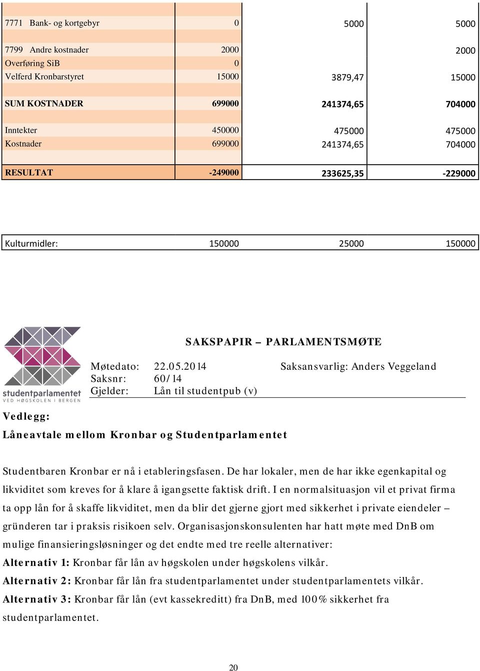 2014 Saksansvarlig: Anders Veggeland Saksnr: 60/14 Gjelder: Lån til studentpub (v) Låneavtale mellom Kronbar og Studentparlamentet Studentbaren Kronbar er nå i etableringsfasen.