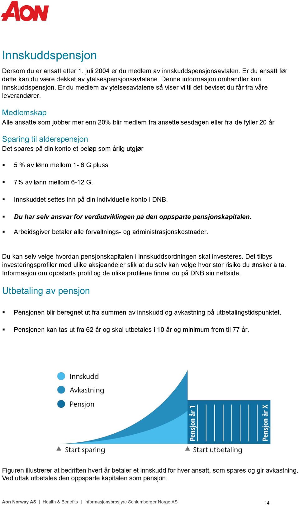 Medlemskap Alle ansatte som jobber mer enn 20% blir medlem fra ansettelsesdagen eller fra de fyller 20 år Sparing til alderspensjon Det spares på din konto et beløp som årlig utgjør 5 % av lønn