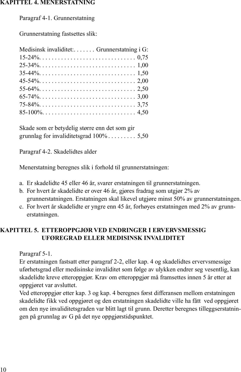 Skadelidtes alder Menerstatning beregnes slik i forhold til grunnerstatningen: a. Er skadelidte 45 eller 46 år, svarer erstatningen til grunnerstatningen. b. For hvert år skadelidte er over 46 år, gjøres fradrag som utgjør 2% av grunnerstatningen.