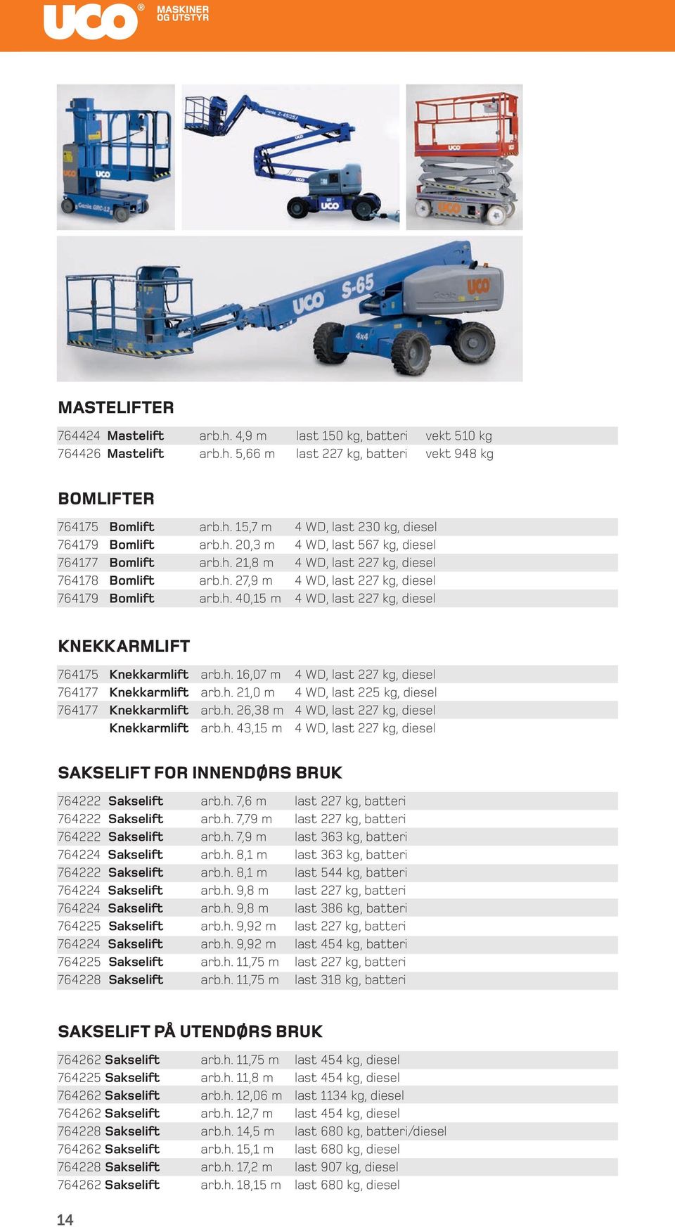 h. 16,07 m 4 WD, last 227 kg, diesel 764177 Knekkarmlift arb.h. 21,0 m 4 WD, last 225 kg, diesel 764177 Knekkarmlift arb.h. 26,38 m 4 WD, last 227 kg, diesel Knekkarmlift arb.h. 43,15 m 4 WD, last 227 kg, diesel SAKSELIFT FOR INNENDØRS BRUK 764222 Sakselift arb.