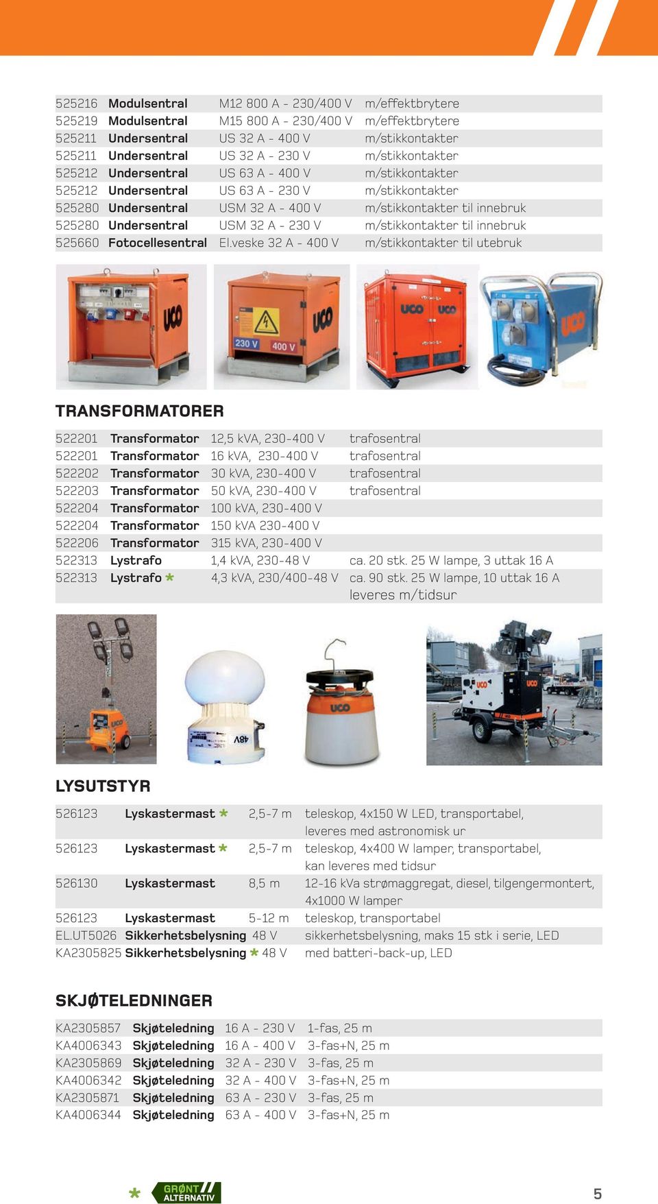 Undersentral USM 32 A - 230 V m/stikkontakter til innebruk 525660 Fotocellesentral El.