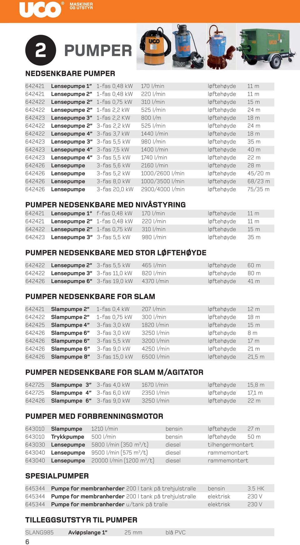 Lensepumpe 4 3-fas 3,7 kw 1440 l/min løftehøyde 18 m 642423 Lensepumpe 3 3-fas 5,5 kw 980 l/min løftehøyde 35 m 642423 Lensepumpe 4 3-fas 7,5 kw 1400 l/min løftehøyde 40 m 642423 Lensepumpe 4 3-fas