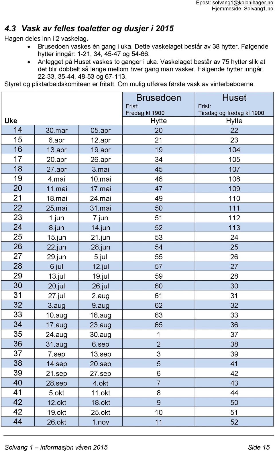 Styret og pliktarbeidskomiteen er fritatt. Om mulig utføres første vask av vinterbeboerne. Brusedoen Frist: Fredag kl 1900 Huset Frist: Tirsdag og fredag kl 1900 Uke Hytte Hytte 14 30.mar 05.