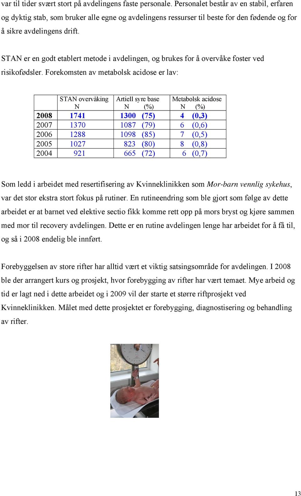 STAN er en godt etablert metode i avdelingen, og brukes for å overvåke foster ved risikofødsler.