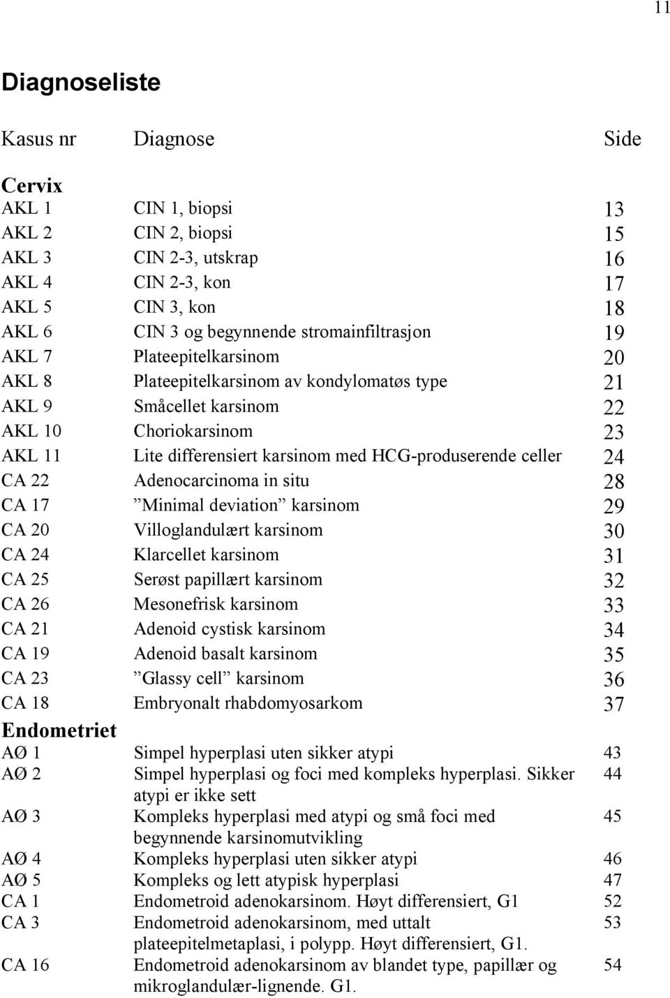 HCG-produserende celler 24 CA 22 Adenocarcinoma in situ 28 CA 17 Minimal deviation karsinom 29 CA 20 Villoglandulært karsinom 30 CA 24 Klarcellet karsinom 31 CA 25 Serøst papillært karsinom 32 CA 26