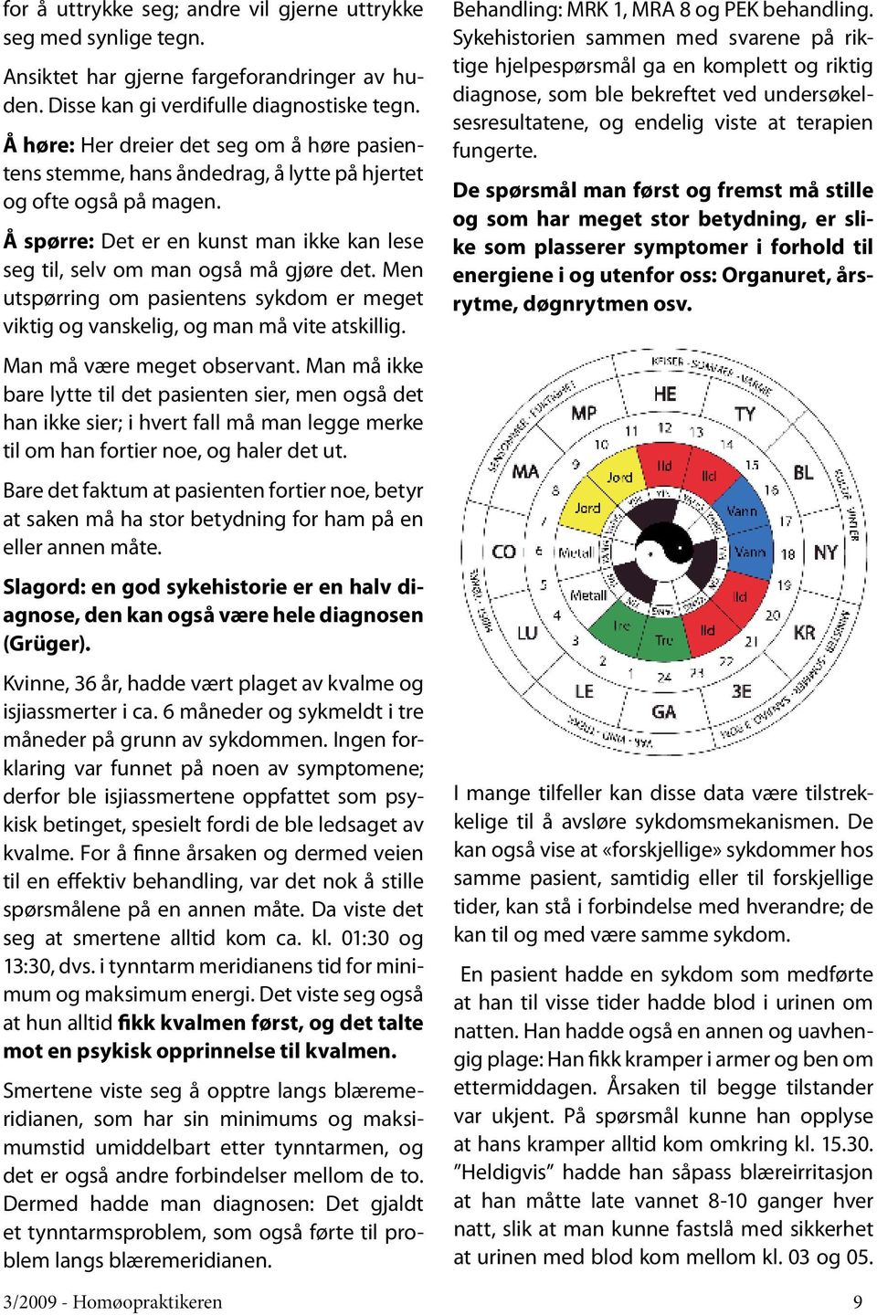 Men utspørring om pasientens sykdom er meget viktig og vanskelig, og man må vite atskillig. Man må være meget observant.