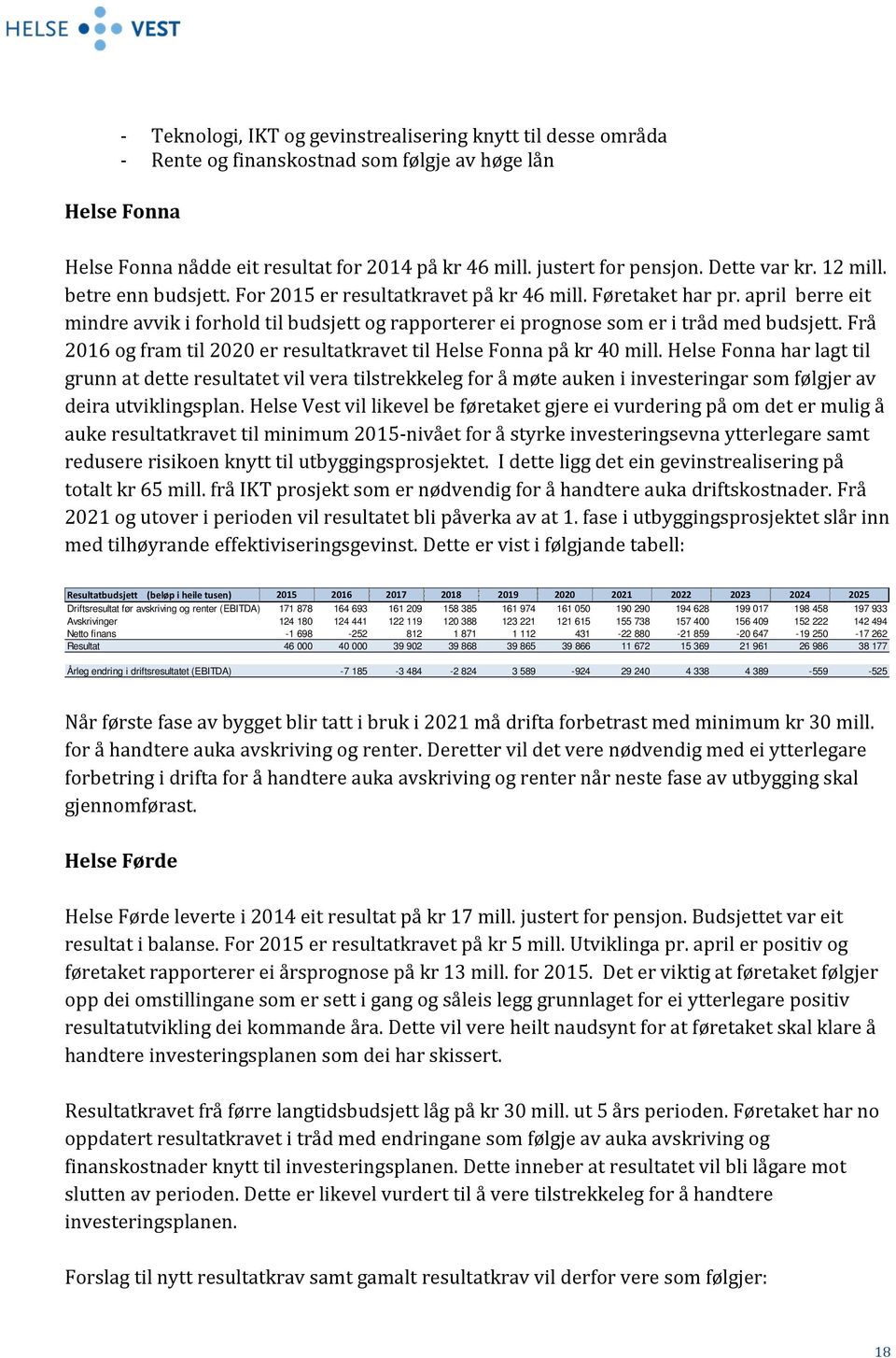 april berre eit mindre avvik i forhold til budsjett og rapporterer ei prognose som er i tråd med budsjett. Frå 2016 og fram til 2020 er resultatkravet til Helse Fonna på kr 40 mill.