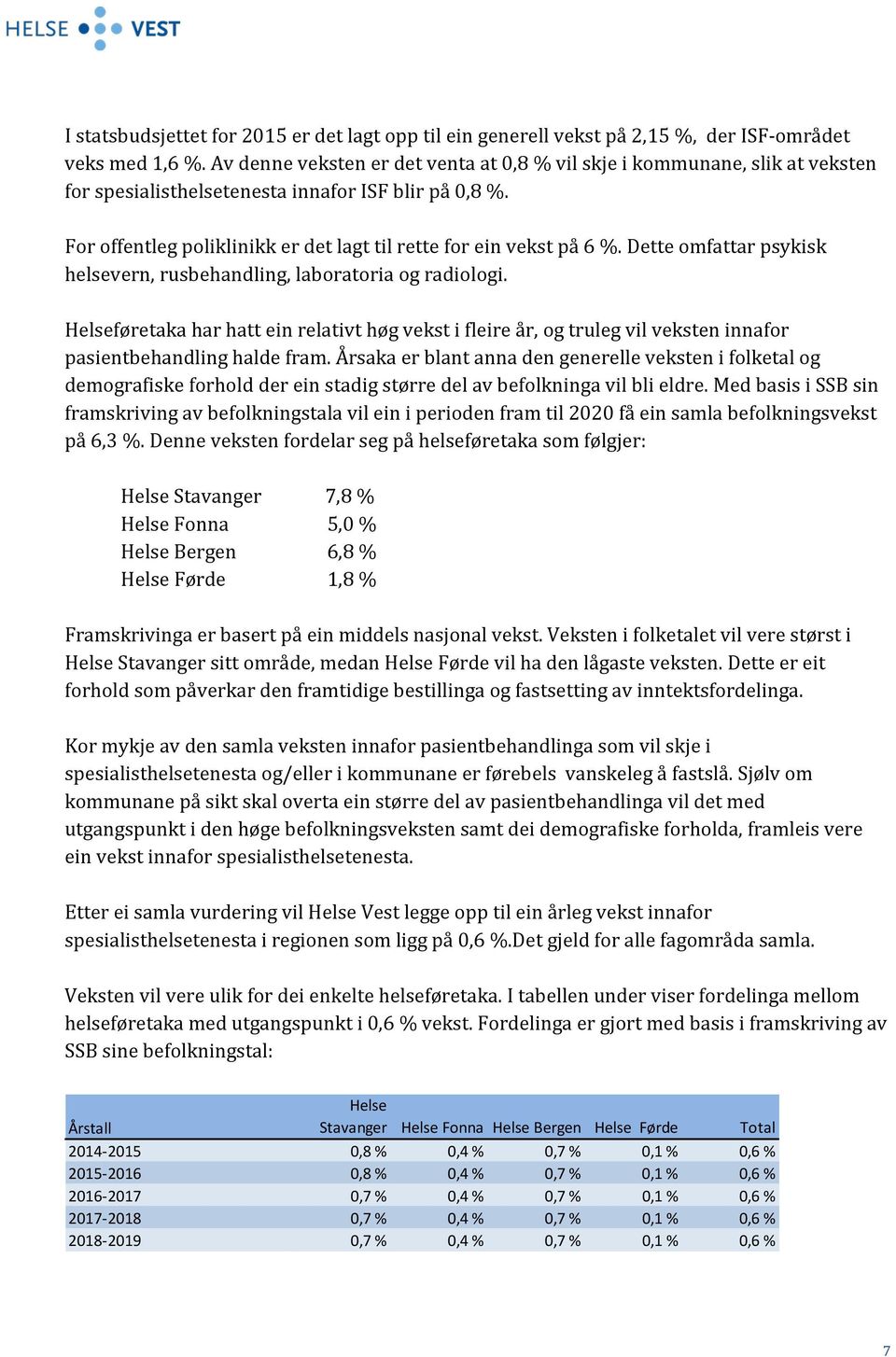 Dette omfattar psykisk helsevern, rusbehandling, laboratoria og radiologi. Helseføretaka har hatt ein relativt høg vekst i fleire år, og truleg vil veksten innafor pasientbehandling halde fram.