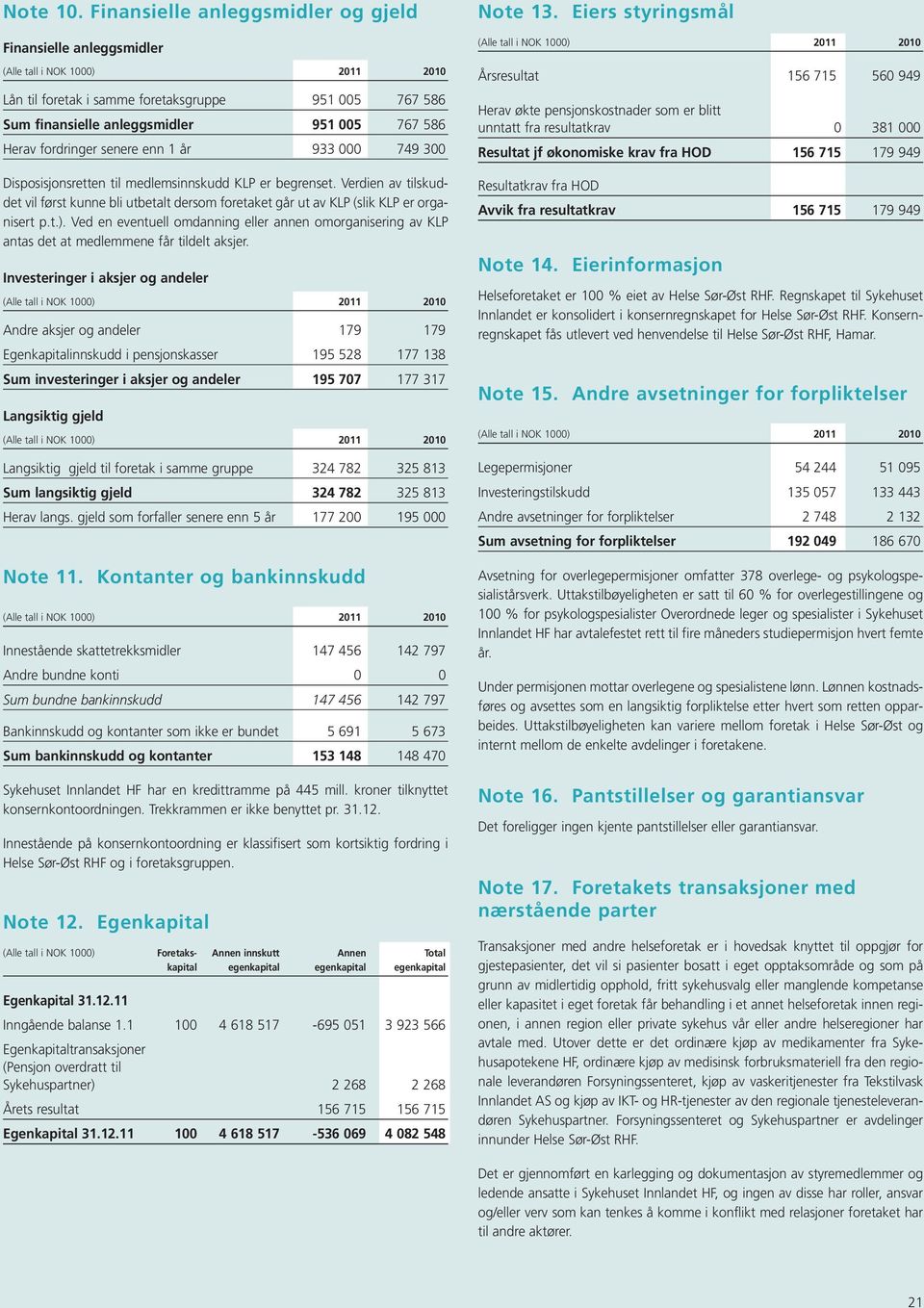 000 749 300 Disposisjonsretten til medlemsinnskudd KLP er begrenset. Verdien av tilskuddet vil først kunne bli utbetalt dersom foretaket går ut av KLP (slik KLP er organisert p.t.).