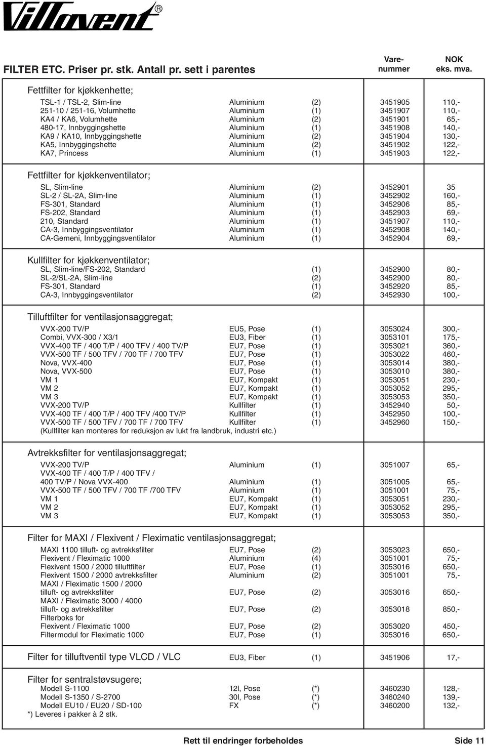 65,- 480-17, Innbyggingshette Aluminium (1) 3451908 140,- KA9 / KA10, Innbyggingshette Aluminium (2) 3451904 130,- KA5, Innbyggingshette Aluminium (2) 3451902 122,- KA7, Princess Aluminium (1)