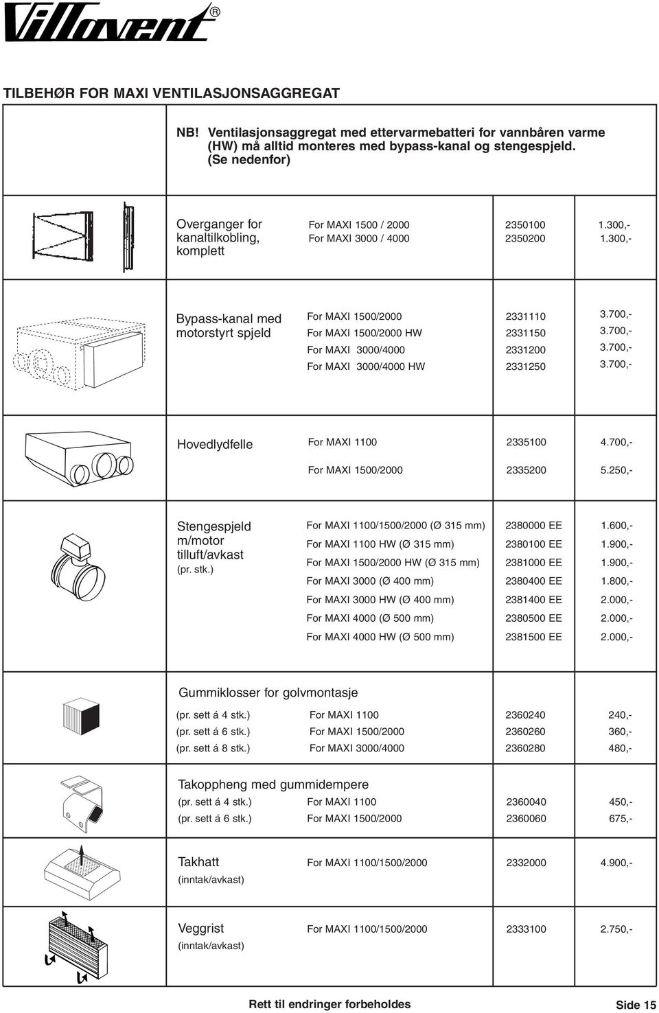 300,- komplett Bypass-kanal med motorstyrt spjeld For MAXI 1500/2000 For MAXI 1500/2000 HW For MAXI 3000/4000 For MAXI 3000/4000 HW 2331110 2331150 2331200 2331250 3.700,- 3.