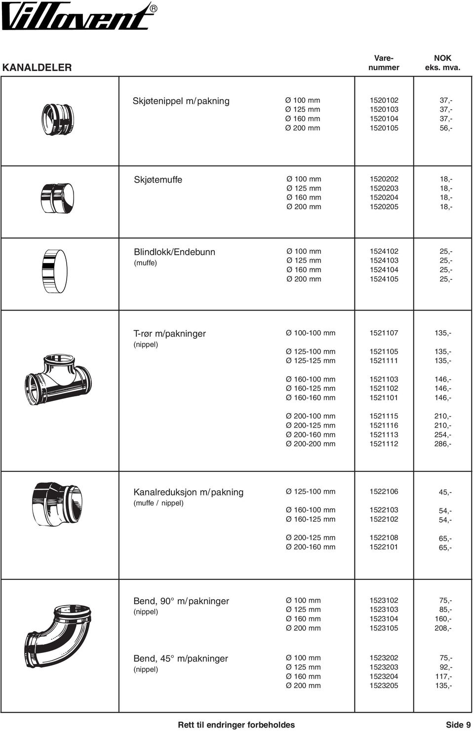 1521101 146,- 146,- 146,- Ø 200-100 mm Ø 200-125 mm Ø 200-160 mm Ø 200-200 mm 1521115 1521116 1521113 1521112 210,- 210,- 254,- 286,- Kanalreduksjon m/ pakning (muffe / nippel) Ø 125-100 mm Ø 160-100