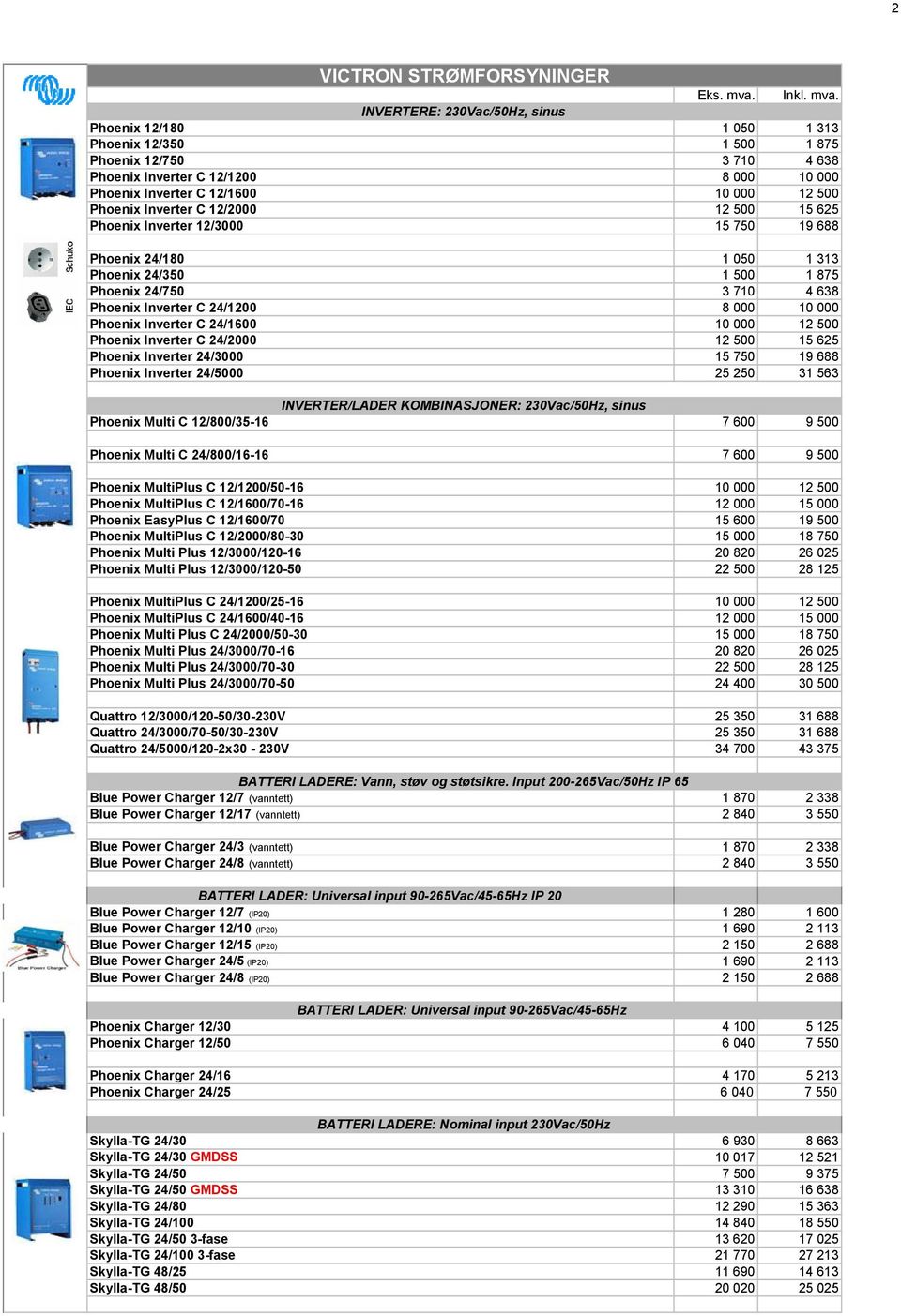 C 24/1200 8 000 10 000 Phoenix Inverter C 24/1600 10 000 12 500 Phoenix Inverter C 24/2000 12 500 15 625 Phoenix Inverter 24/3000 15 750 19 688 Phoenix Inverter 24/5000 25 250 31 563 INVERTER/LADER