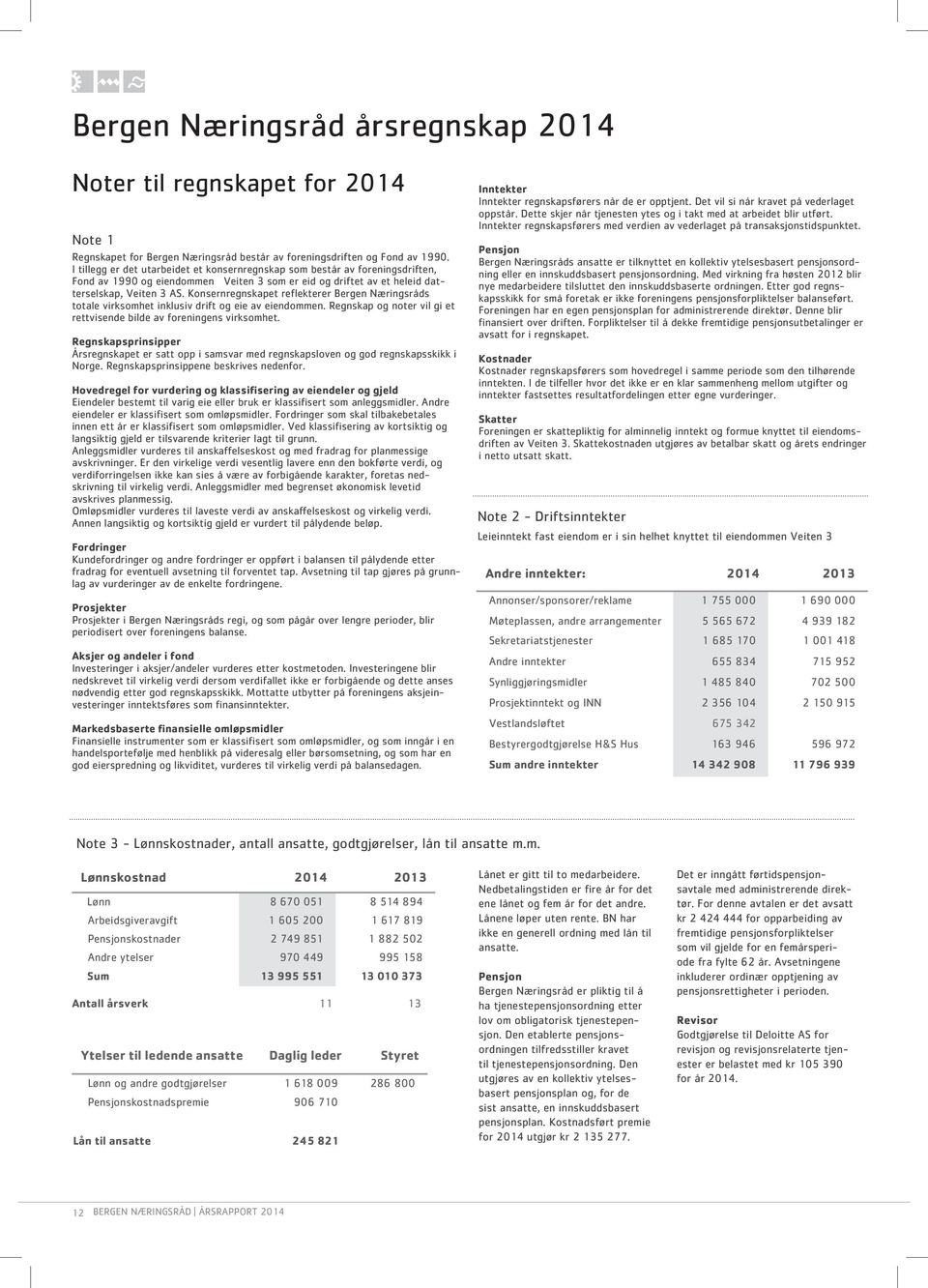 Konsernregnskapet reflekterer Bergen Næringsråds totale virksomhet inklusiv drift og eie av eiendommen. Regnskap og noter vil gi et rettvisende bilde av foreningens virksomhet.