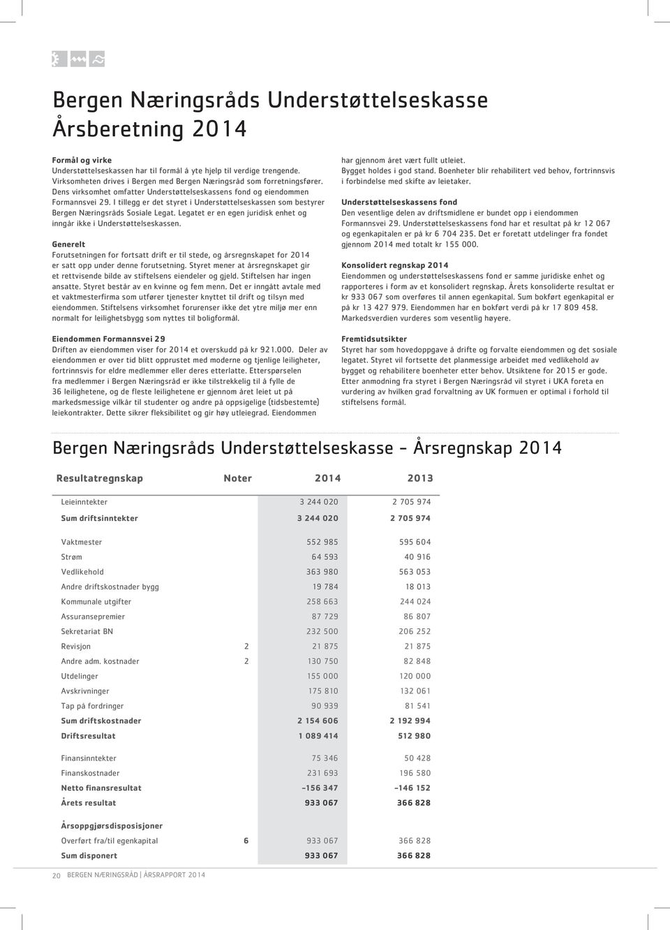 I tillegg er det styret i Understøttelseskassen som bestyrer Bergen Næringsråds Sosiale Legat. Legatet er en egen juridisk enhet og inngår ikke i Understøttelseskassen.