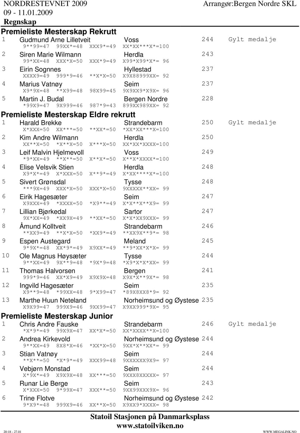 Budal Bergen Nordre 228 *99X9=47 9X999=46 987*9=43 899XX989XX= 92 Premieliste Mesterskap Eldre rekrutt 1 Harald Brekke Strandebarm 250 Gylt medalje X*XXX=50 XX***=50 **XX*=50 *XX*XX***X=100 2 Kim