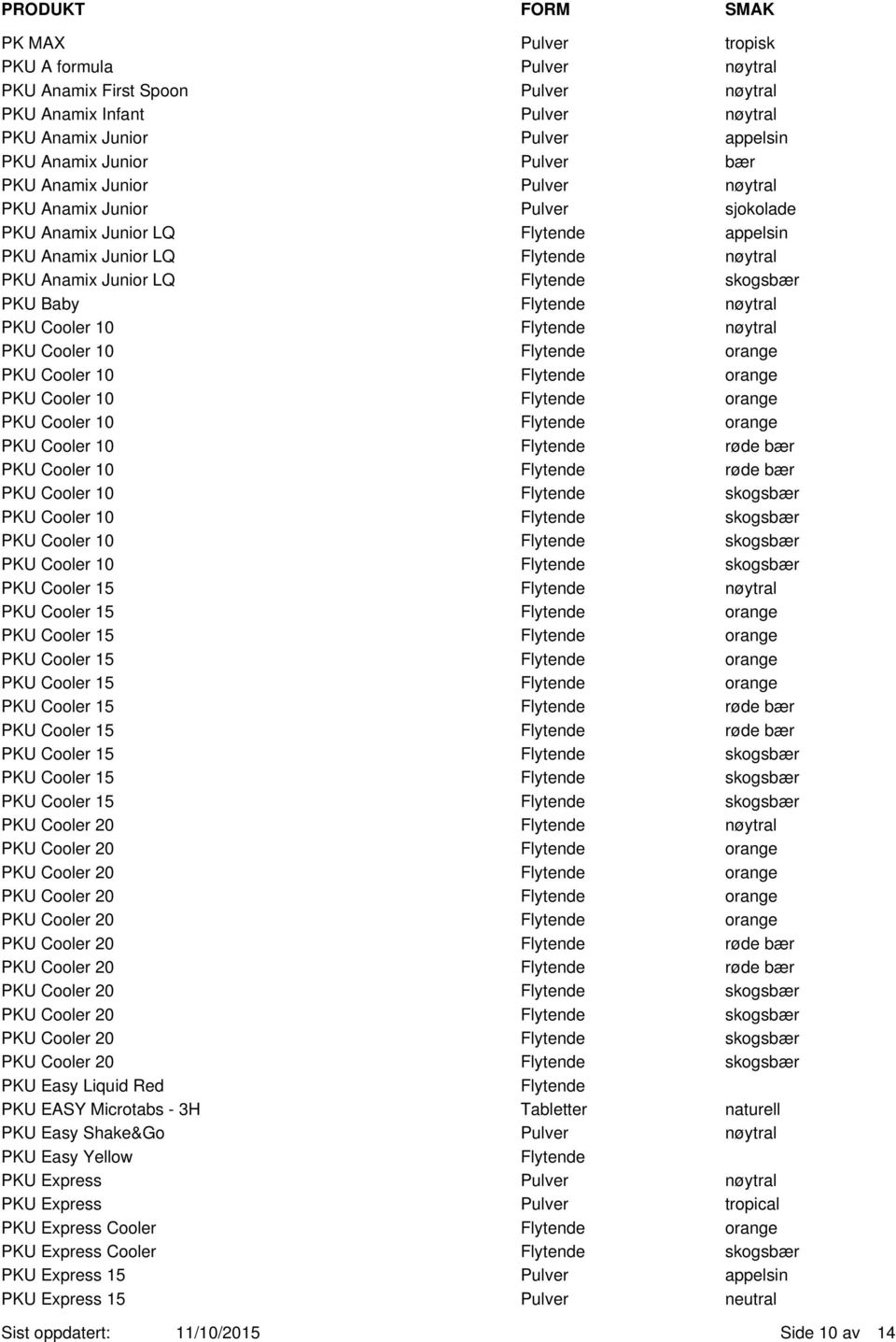 Cooler 10 orange PKU Cooler 10 røde bær PKU Cooler 10 røde bær PKU Cooler 10 skogsbær PKU Cooler 10 skogsbær PKU Cooler 10 skogsbær PKU Cooler 10 skogsbær PKU Cooler 15 nøytral PKU Cooler 15 orange