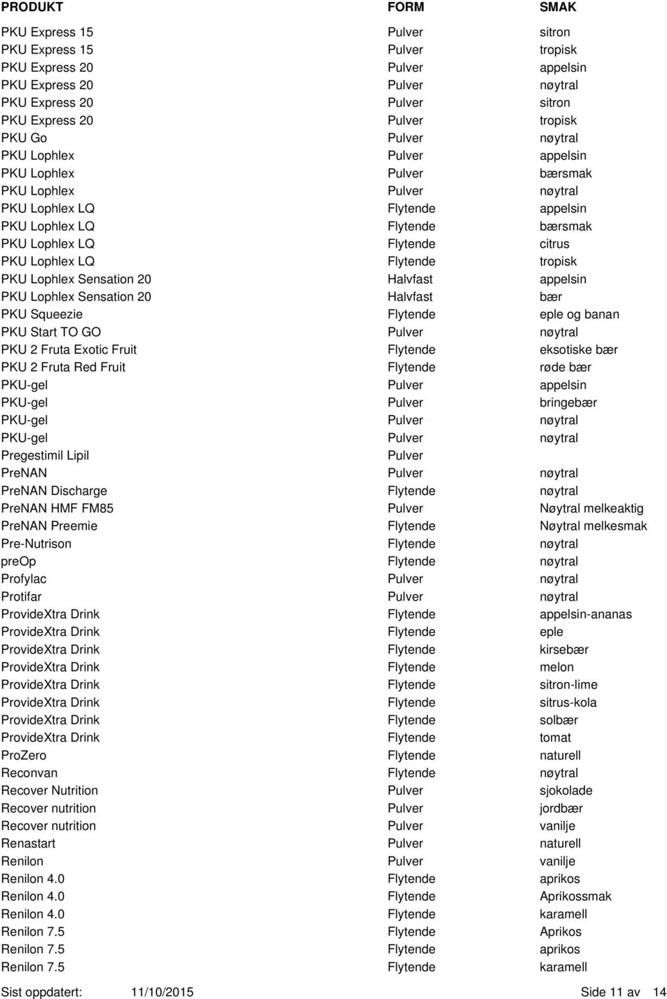 Squeezie eple og banan PKU Start TO GO nøytral PKU 2 Fruta Exotic Fruit eksotiske bær PKU 2 Fruta Red Fruit røde bær PKU-gel appelsin PKU-gel bringebær PKU-gel nøytral PKU-gel nøytral Pregestimil