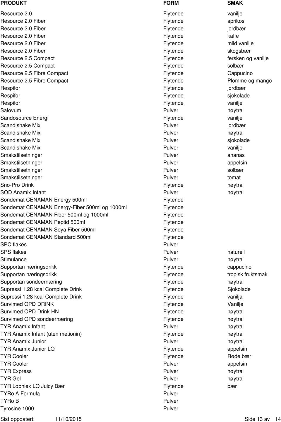 5 Fibre Compact Plomme og mango Respifor jordbær Respifor sjokolade Respifor vanilje Salovum nøytral Sandosource Energi vanilje Scandishake Mix jordbær Scandishake Mix nøytral Scandishake Mix