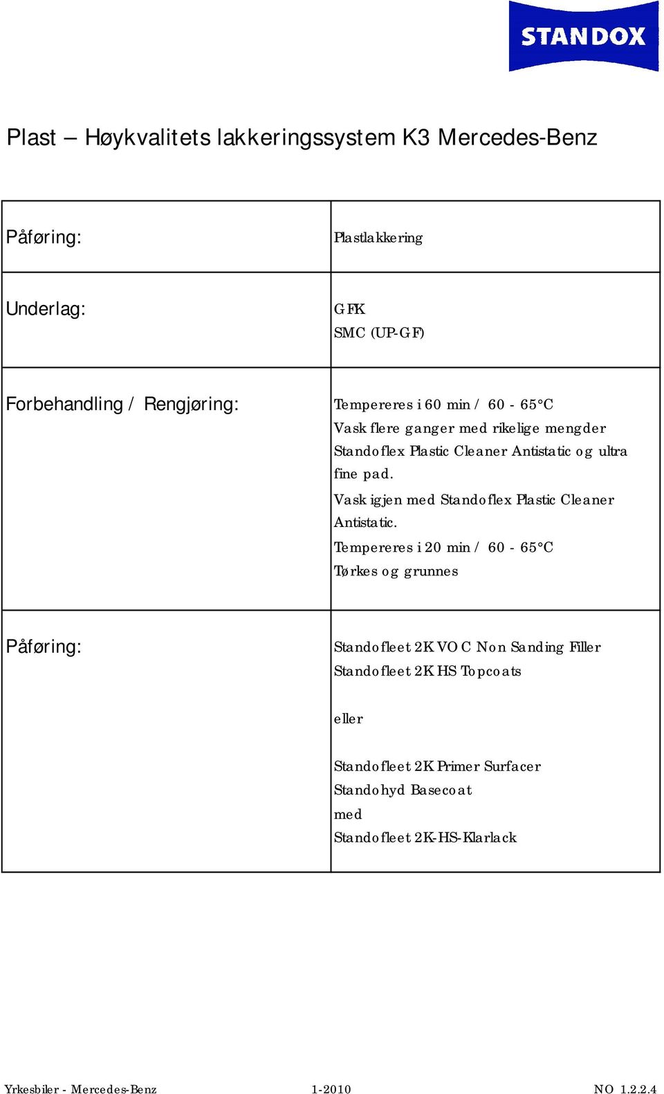 Vask igjen med Standoflex Plastic Cleaner Antistatic.