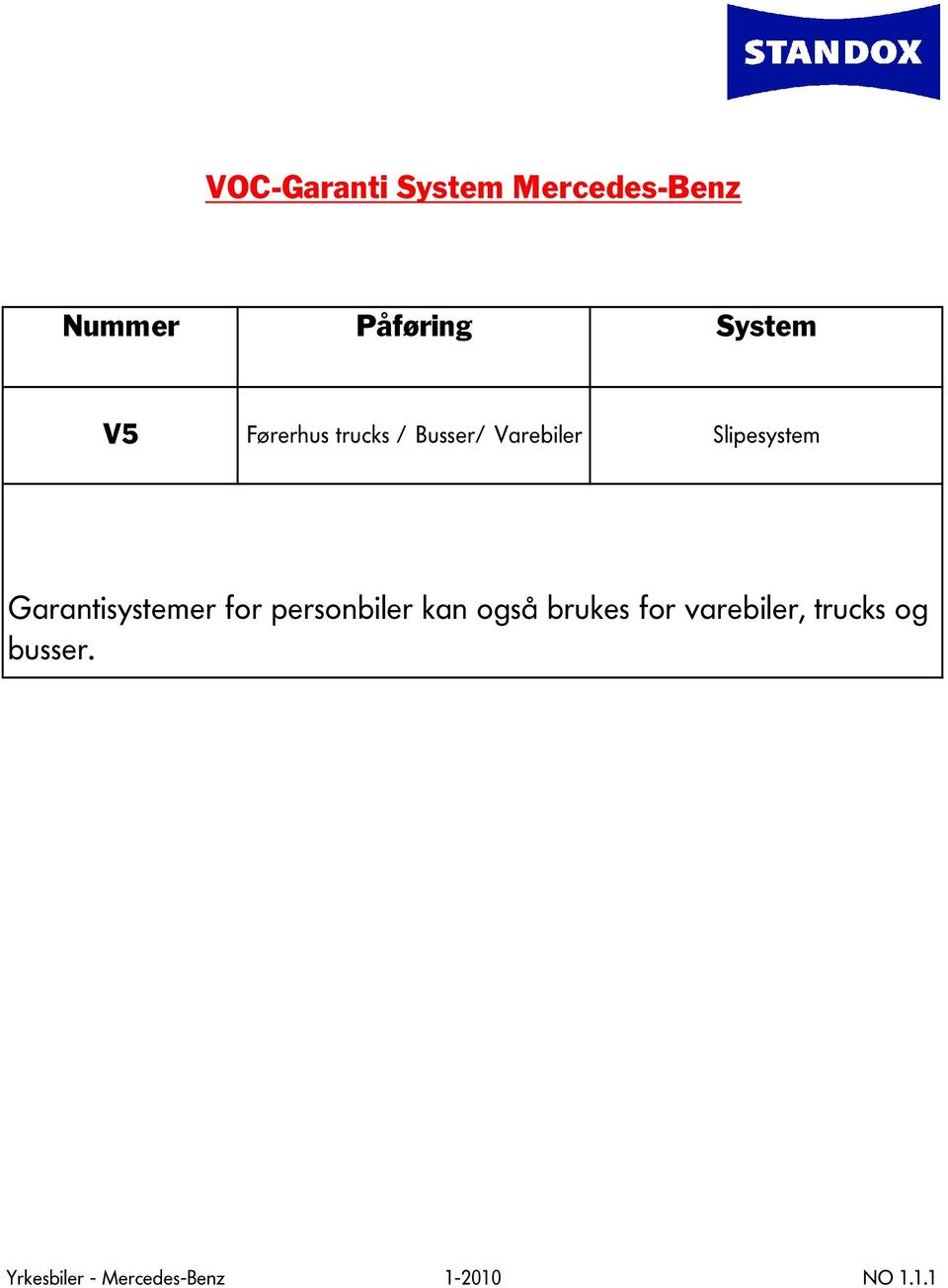 Garantisystemer for personbiler kan også brukes for