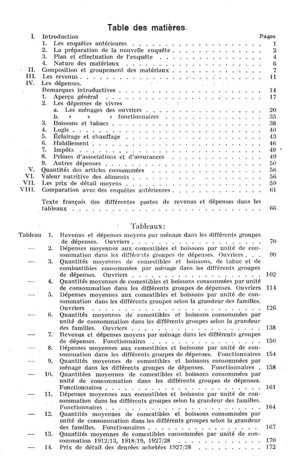 »» fonctionnaires 35 3. Boissons et tabacs 38 4. Logis 40 5. Éclairage et chauffage 43 6. Habillement 46 7. Impôts 49 8. Primes d'associations et d'assurances 49 9. Autres dépenses 50 V.