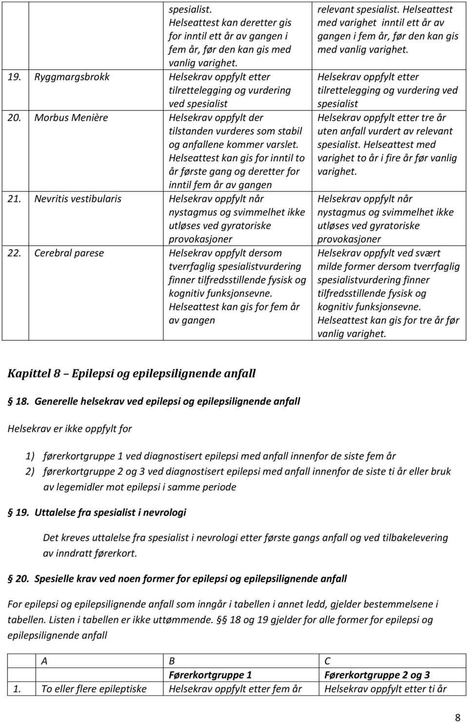 Nevritis vestibularis når nystagmus svimmelhet ikke utløses ved gyratoriske provokasjoner 22. Cerebral parese tverrfaglig spesialistvurdering finner tilfredsstillende fysisk knitiv funksjonsevne.