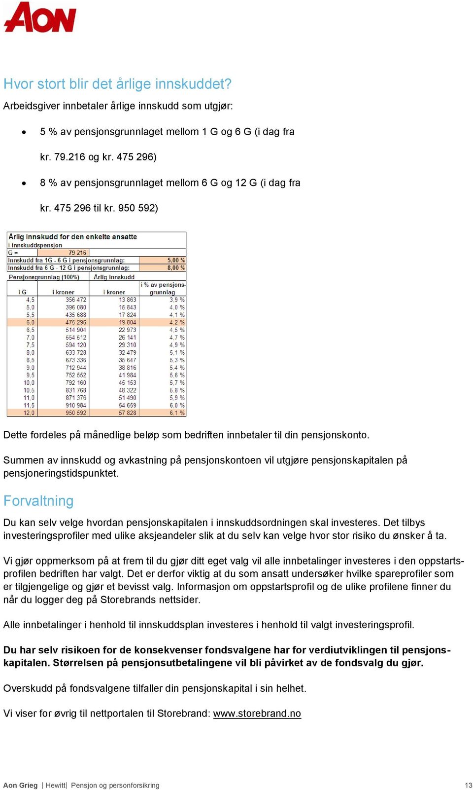 Summen av innskudd og avkastning på pensjonskontoen vil utgjøre pensjonskapitalen på pensjoneringstidspunktet.