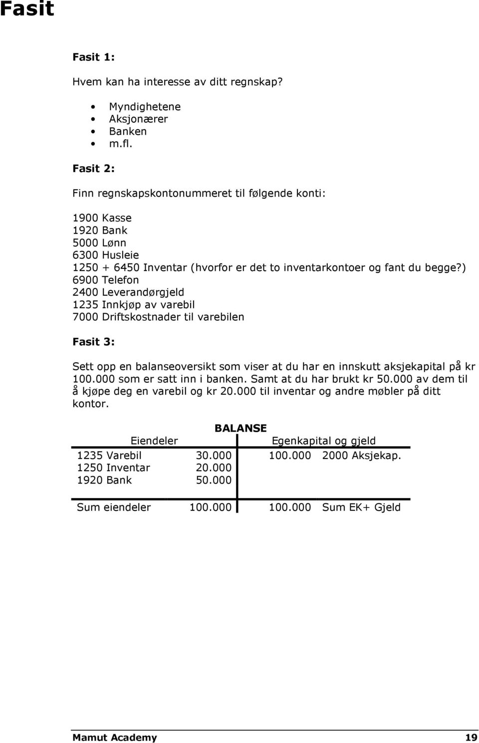 ) 6900 Telefon 2400 Leverandørgjeld 1235 Innkjøp av varebil 7000 Driftskostnader til varebilen Fasit 3: Sett opp en balanseoversikt som viser at du har en innskutt aksjekapital på kr 100.