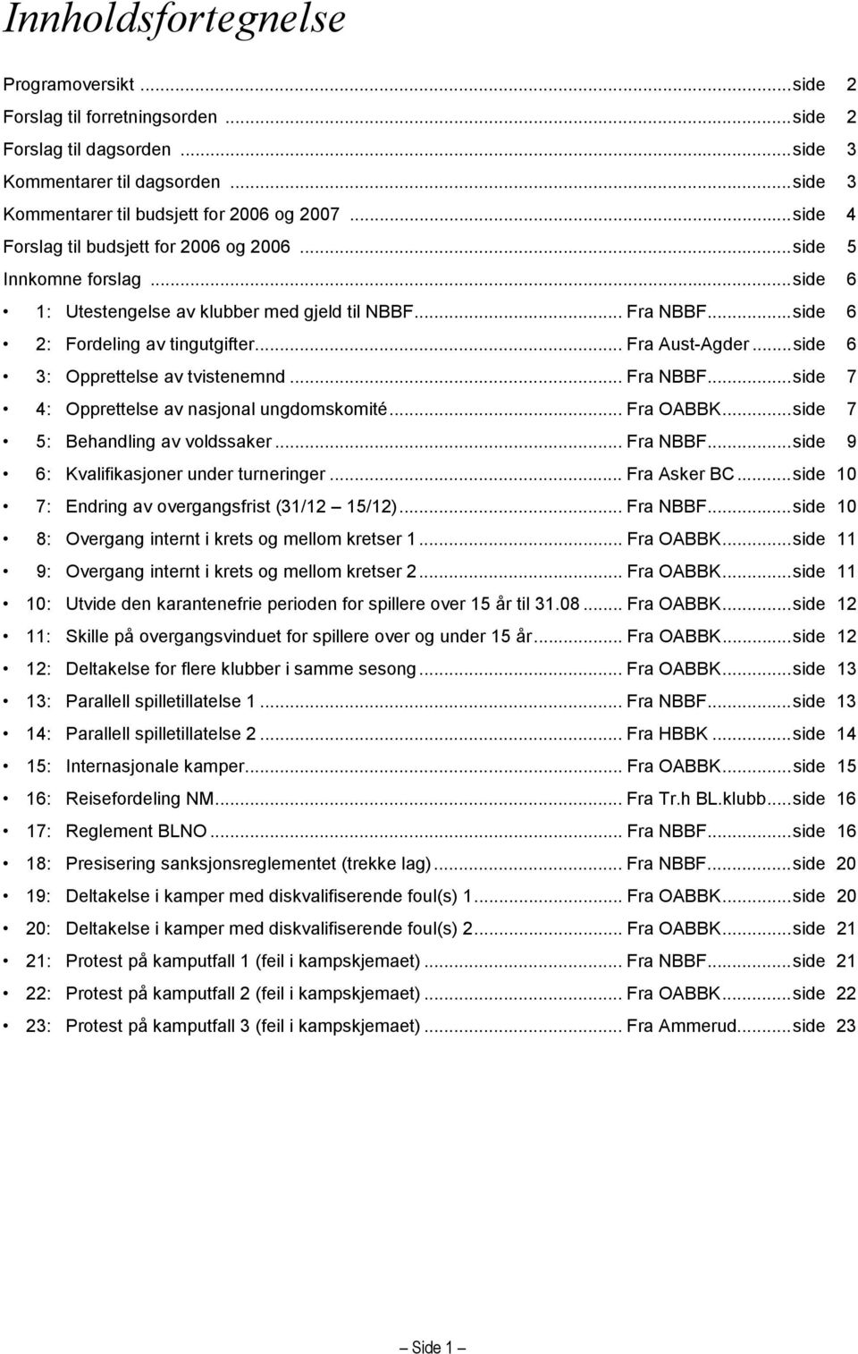 ..side 6 3: Opprettelse av tvistenemnd... Fra NBBF...side 7 4: Opprettelse av nasjonal ungdomskomité... Fra OABBK...side 7 5: Behandling av voldssaker... Fra NBBF...side 9 6: Kvalifikasjoner under turneringer.