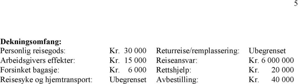 effekter: Kr. 15 000 Reiseansvar: Kr.