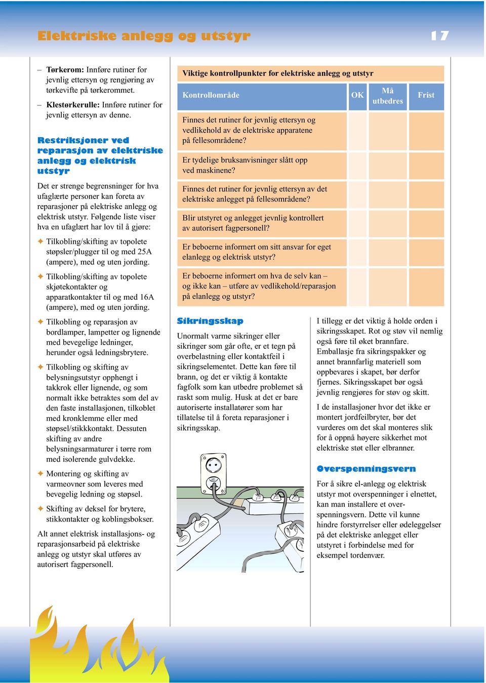 Følgende liste viser hva en ufaglært har lov til å gjøre: Tilkobling/skifting av topolete støpsler/plugger til og med 25A (ampere), med og uten jording.