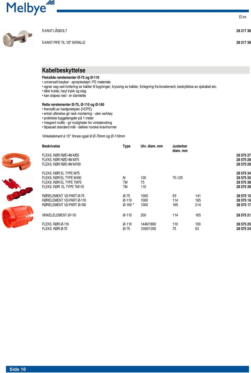 til bygninger, kryssing av kabler, forlegning fra broelement, beskyttelse av sjøkabel etc.