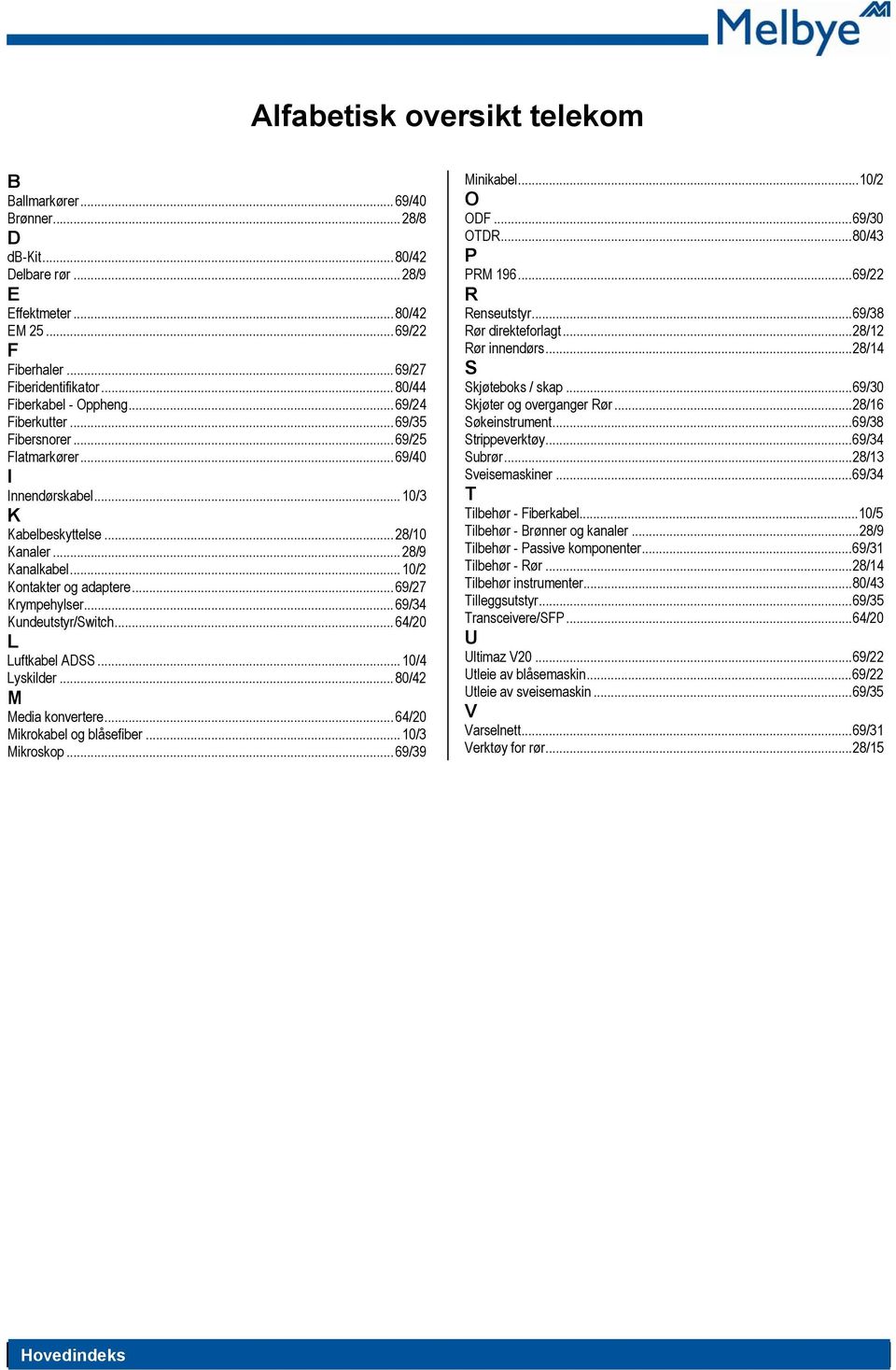 .. 10/2 Kontakter og adaptere... 69/27 Krympehylser... 69/34 Kundeutstyr/Switch... 64/20 L Luftkabel ADSS... 10/4 Lyskilder... 80/42 M Media konvertere... 64/20 Mikrokabel og blåsefiber.