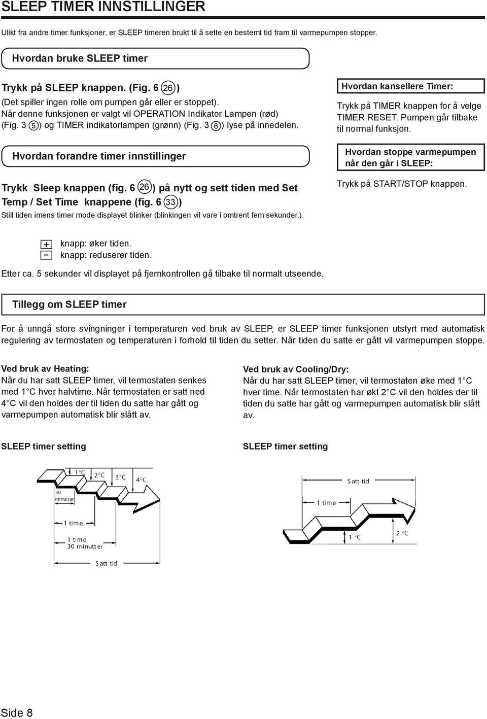 3 6 ) lyse på innedelen. Hvordan forandre timer innstillinger Trykk Sleep knappen (fig. 6 26 ) på nytt og sett tiden med Set Temp / Set Time knappene (fig.