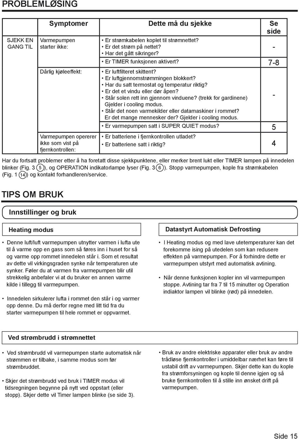 Har du satt termostat og temperatur riktig? Er det et vindu eller dør åpen? Står solen rett inn gjennom vinduene? (trekk for gardinene) - Gjelder i cooling modus.