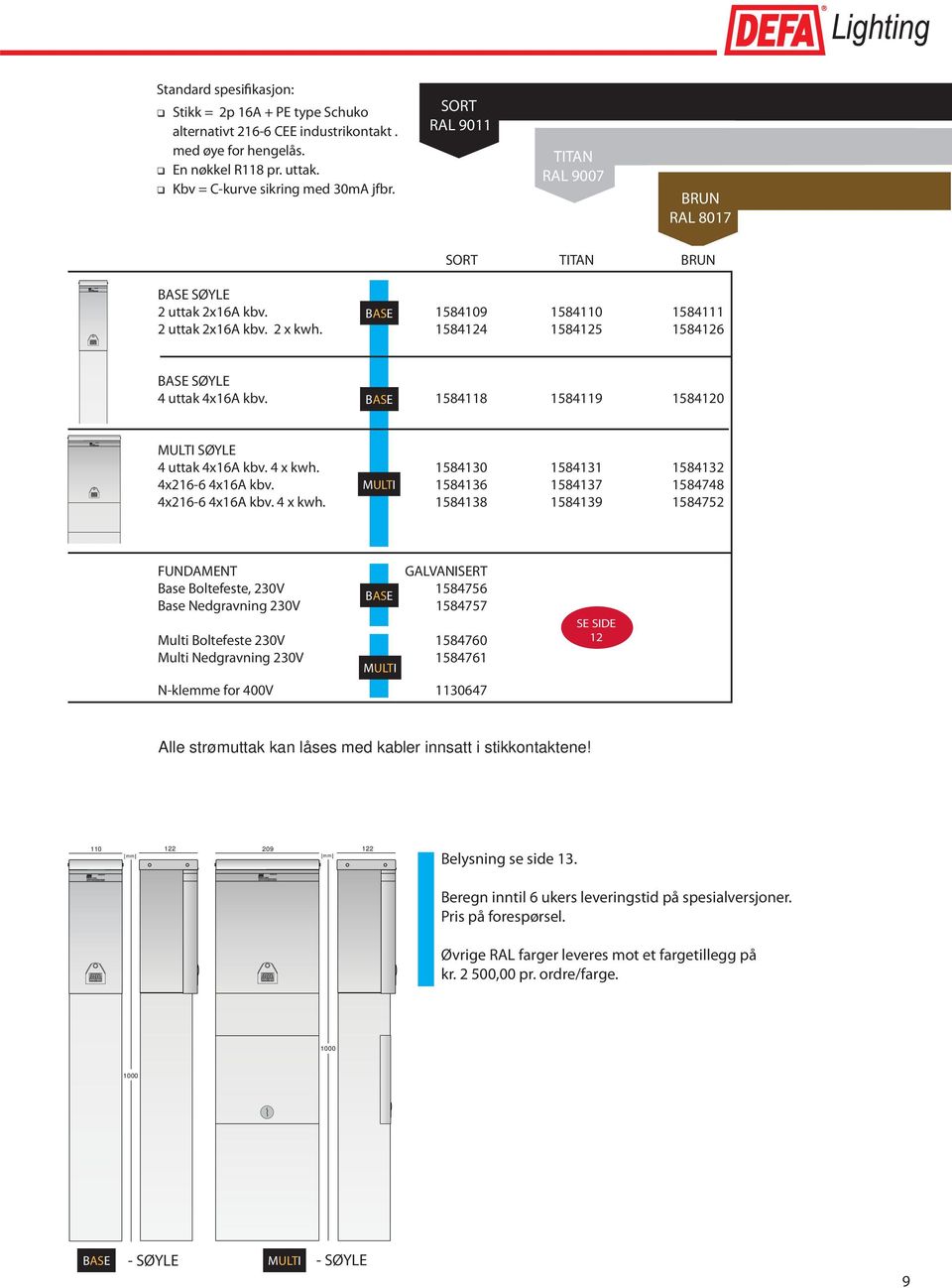 1584118 1584119 1584120 MULTI SØYLE 4 uttak 4x16A kbv. 4 x kwh.