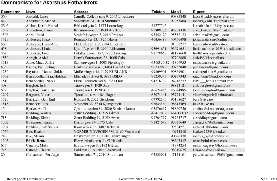 no 1539 Amundsen, Daniel Korsmoveien 23, 1930 Aurskog 95808336 95808336 audi_boy_27@hotmail.com 1508 Anbri, Imad Veslefrikkvegen 7, 2016 95552123 95552123 anbriimad9@gmail.