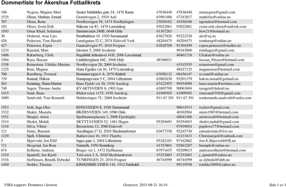com 102 Olsen, Svein Erik Håkons vei 83, 1470 Lørenskog 93022061 93022061 svein-erik.olsen@outlook.com 1503 Omar Khail, Solaiman Strømsveien 240B, 0668 Oslo 41367263 bow21@hotmail.